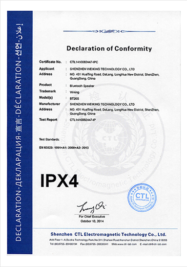 IPX4